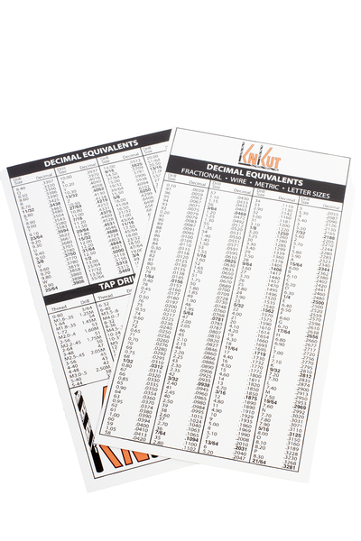 Decimal Equivalents Chart